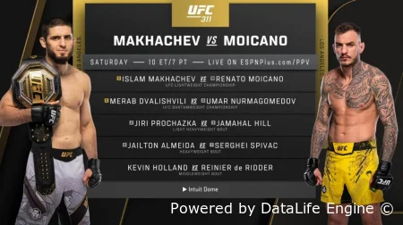 Прямая трансляция UFC 311 все бои смотреть онлайн бесплатно на русском 19.01.2025
